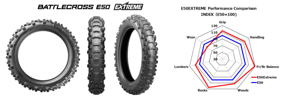 E50 Xtrm Img 6