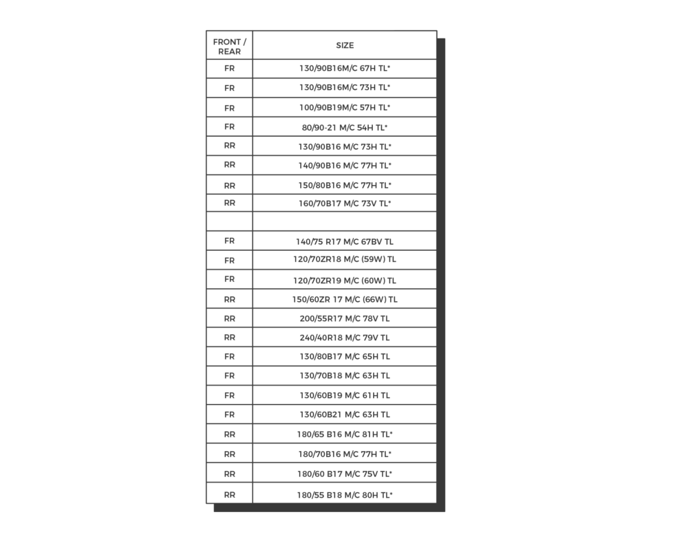 H50 Fiche 03